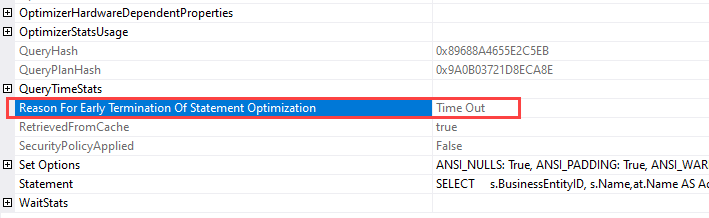 03_Termination