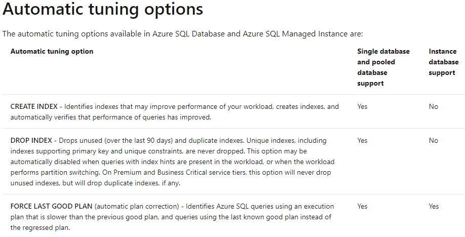 Figure 4: Options for Automatic Tuning