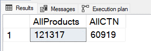 DISTINCT clause in aggregate function example 1
