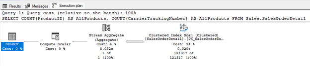 DISTINCT clause in aggregate function example 2