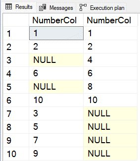 7_FullOuter