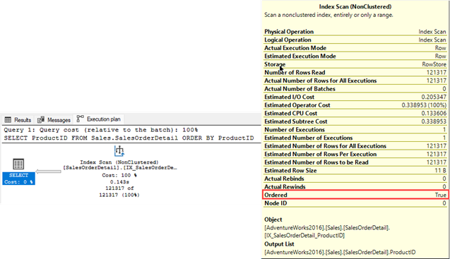 Nonclustered Index Scan ORDER BY example