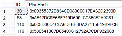 Plan Hash Data