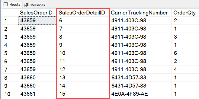 SQL ORDER BY clause FETCH keyword example