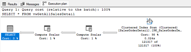 SQL ORDER BY view Execution Plan example