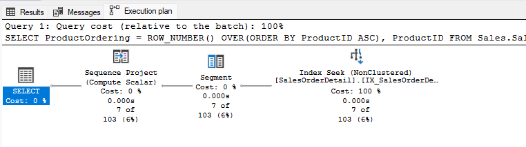 SQL ORDER BY window plan example