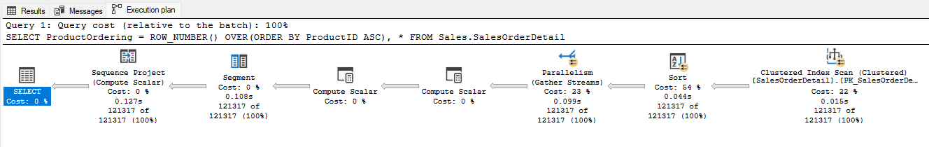 SQL ORDER BY window scan example
