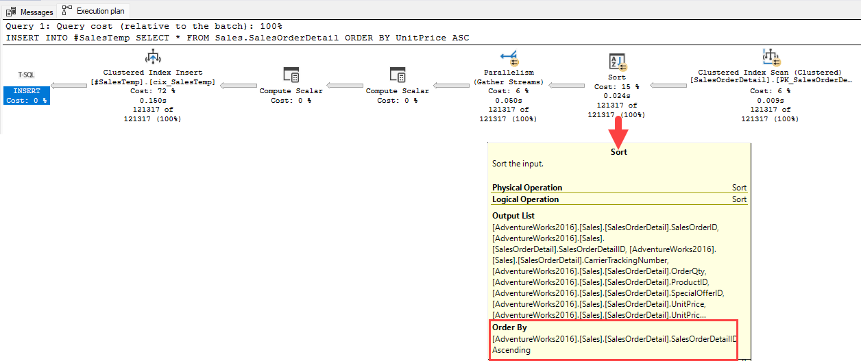 SQL ORDER BY with SELECT INTO clustered indexes example