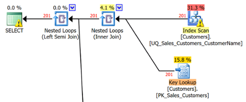 bb-plan-2ab-1-blog