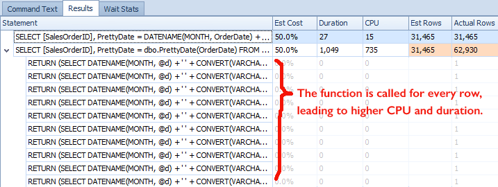 The same plans in SQL Sentry Plan Explorer PRO