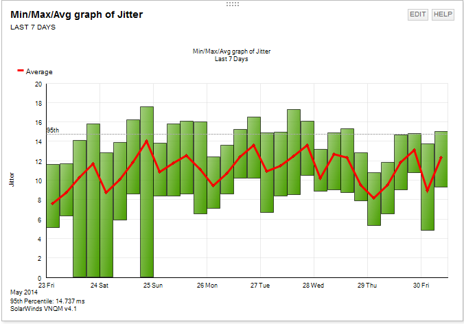 jitter_av.png