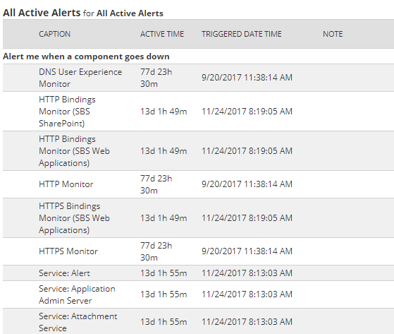 All_Alerts.PNG