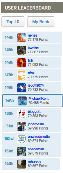 leaderboard.png