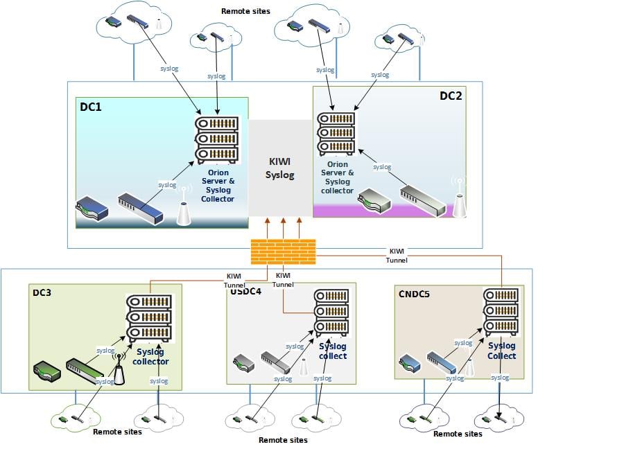 syslog.jpg