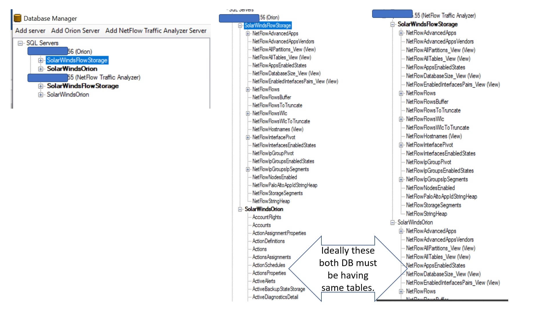 SQL Server HA on Standard Edition - THWACK