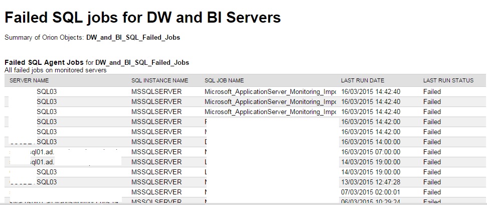Failed_Jobs.jpg