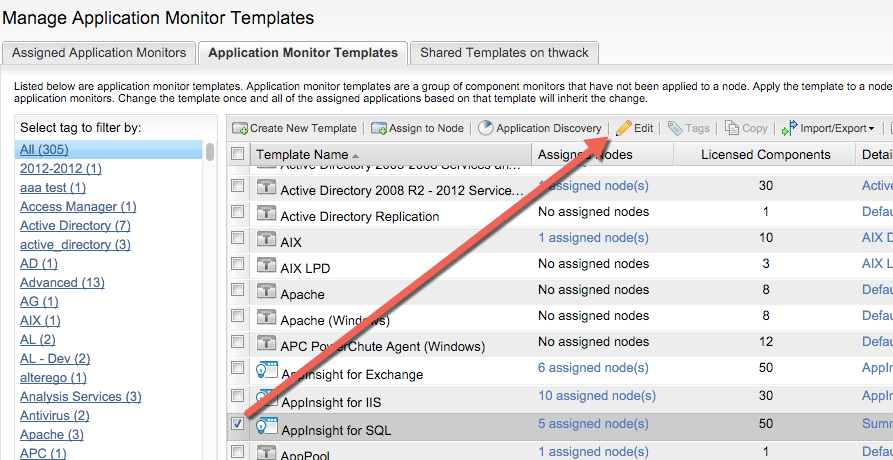 AppInsight for SQL alerting - THWACK