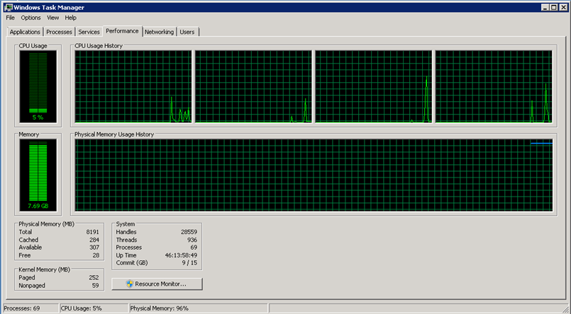 Windows_Phys_Memory_Usage.png