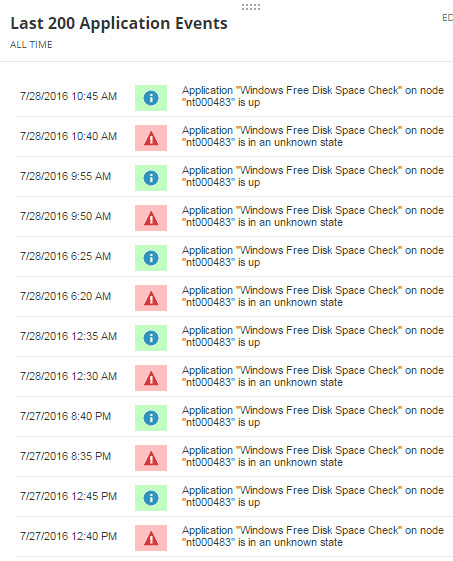 application_alerts.jpg