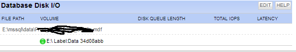 AppInsight for SQL Server: Missing data - THWACK