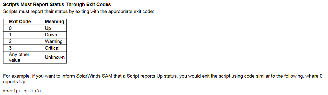linux.monitor.return.codes.png