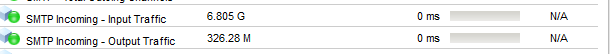 sam_graph.PNG