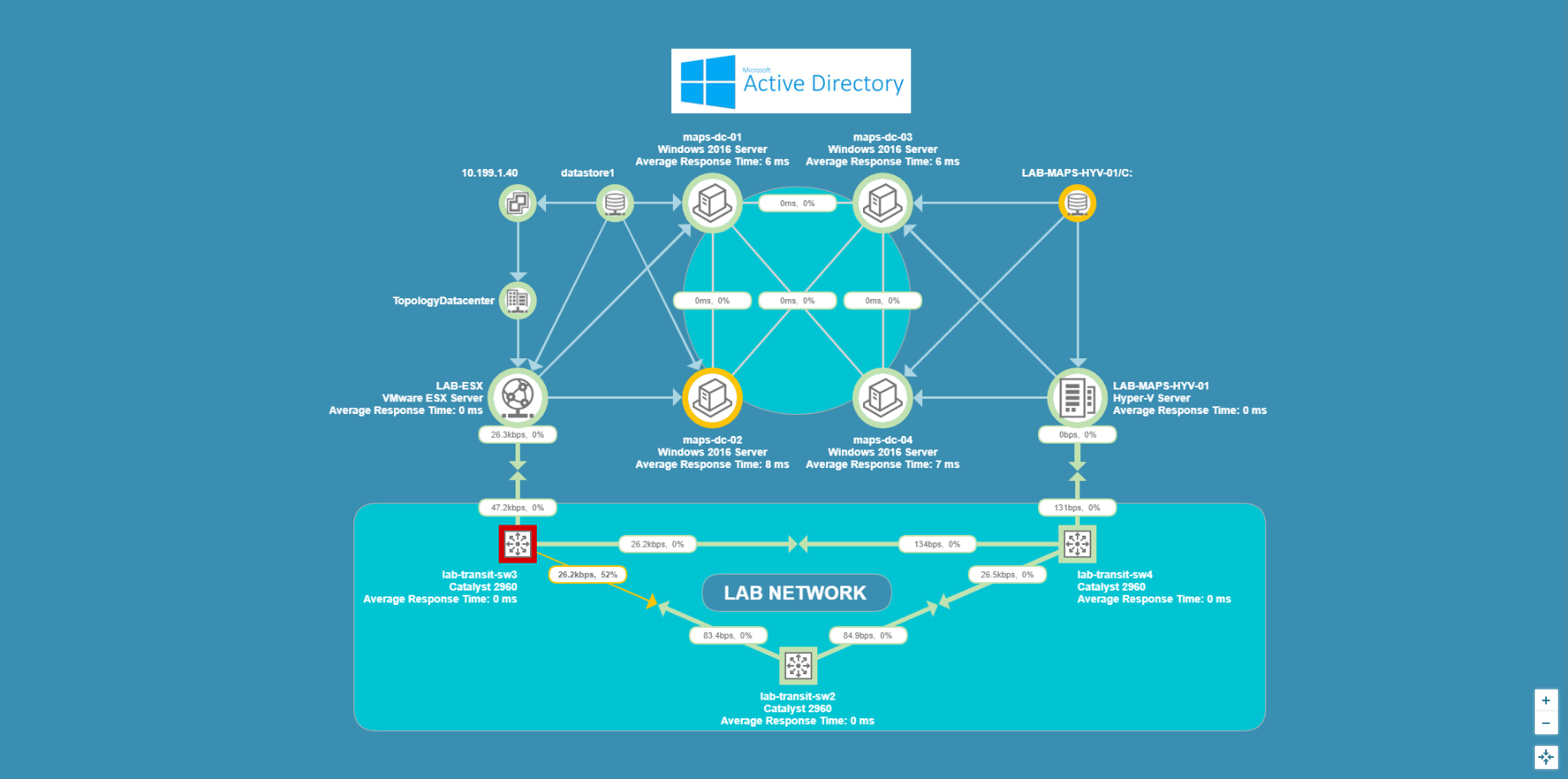 AD_and_Virt_Infrastructure.png