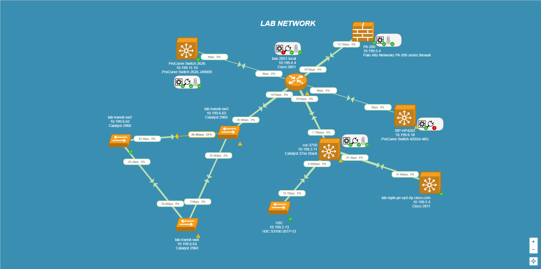 Lab_Network.png