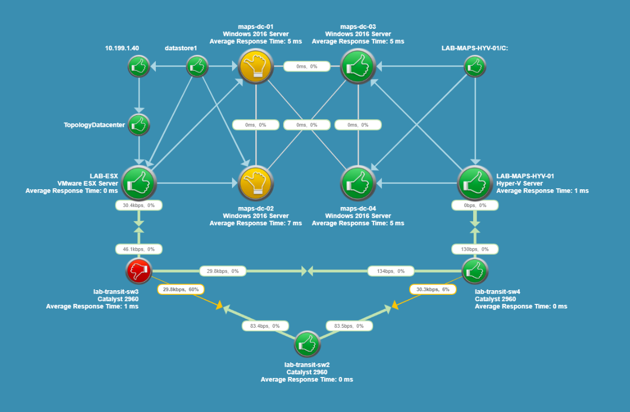 Status_Map.png