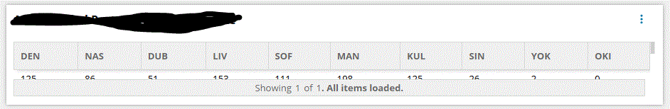 TableWidgetShrunk.GIF