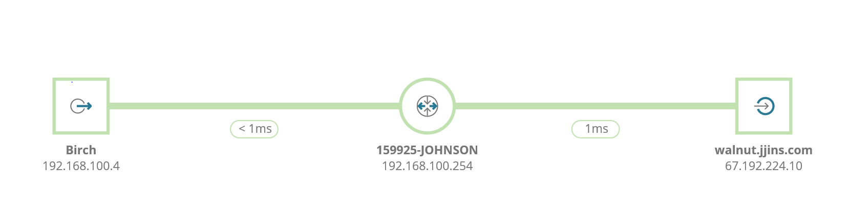 Netpath.png