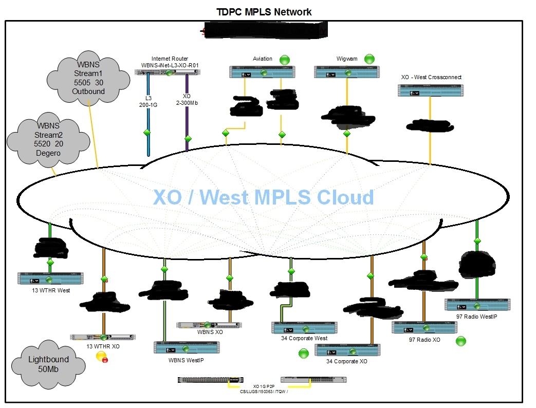 Solarwinds.PNG