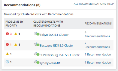 recommendations-1.jpg