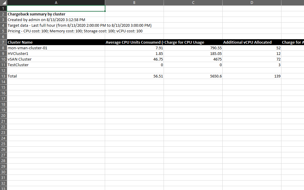 VMAN-report-results.png