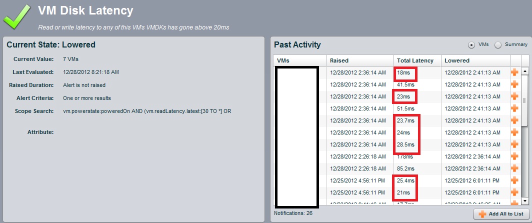 VMdisklatency-alert.jpg