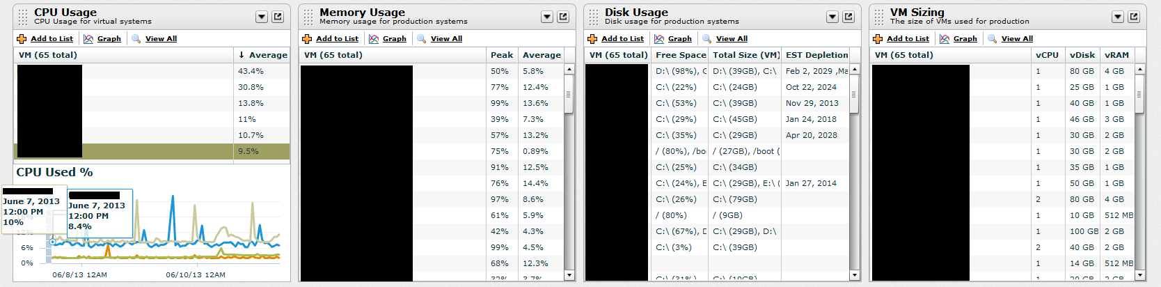 vman_dashboard.png