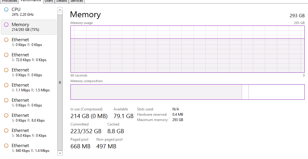 SQL Server Process Physical Memory Low Condition - THWACK