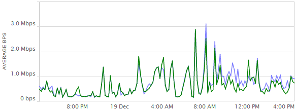 chart_03.PNG