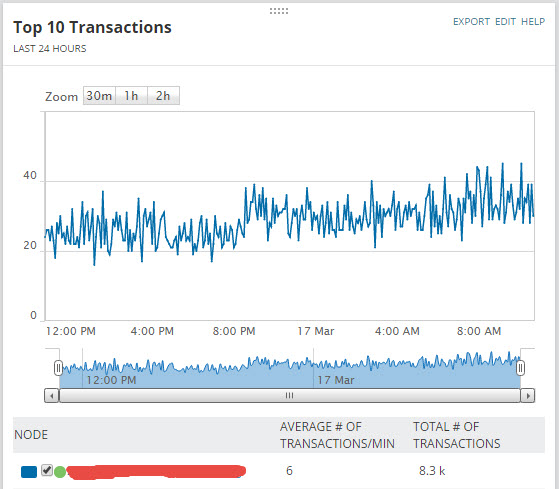 transactions.jpg
