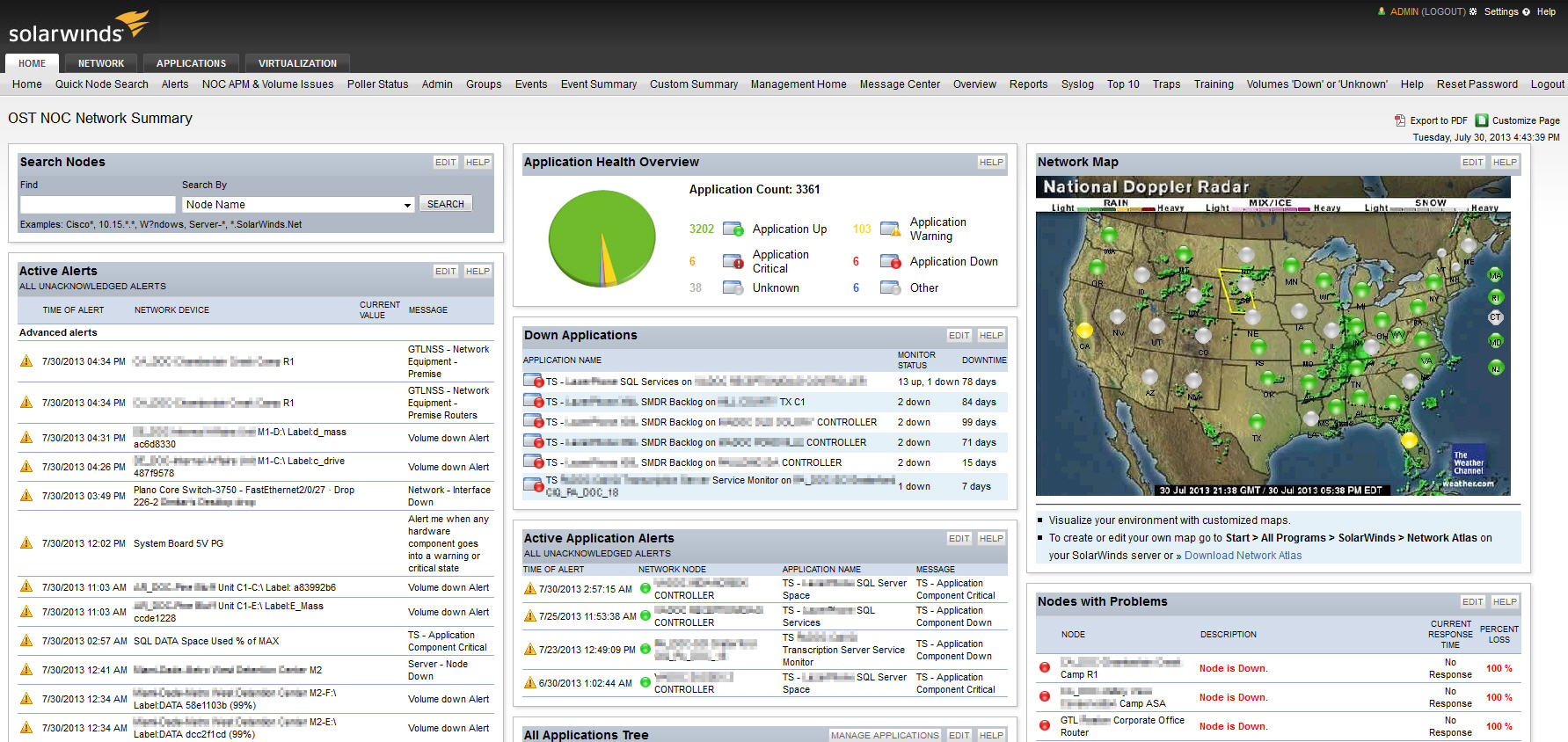 20130730_NOC_Network_Summary.jpg