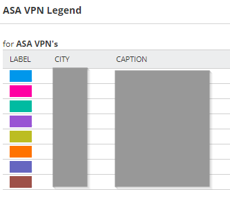 Making custom perfstack chart labels - THWACK