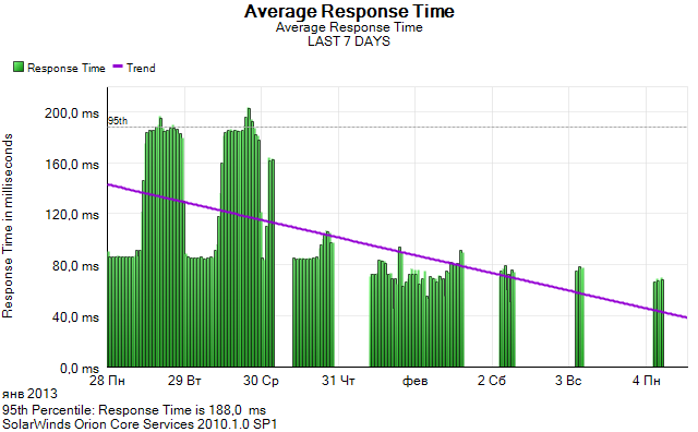 Chart.png