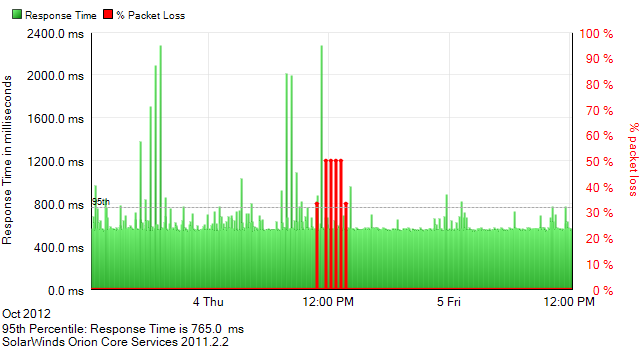 Chart.png