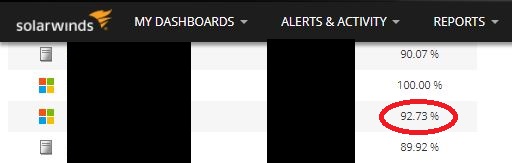 Availability.JPG