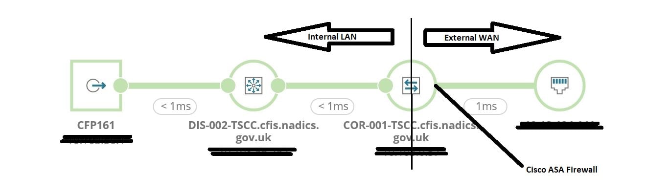 Netpath.JPG