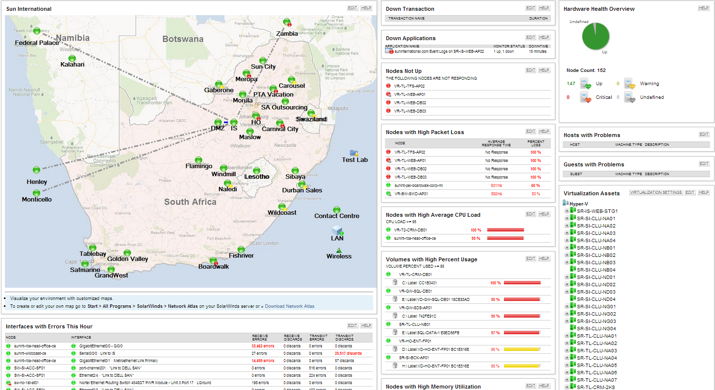 Dashboard.PNG