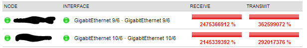 64bit_counters_enabled_error.PNG