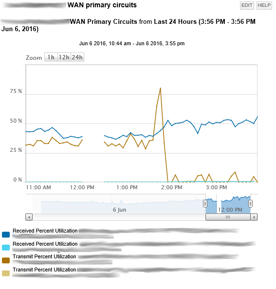 chart.png