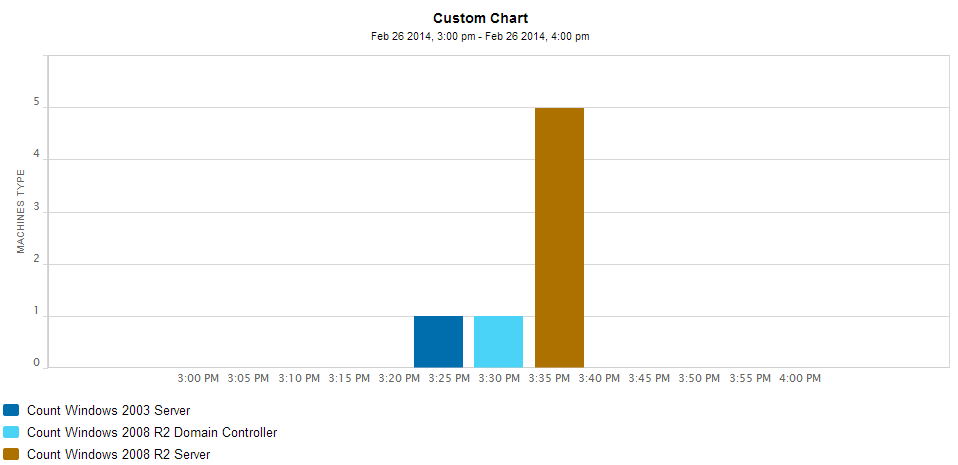 chart.PNG