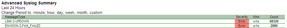 AdvSyslog.png